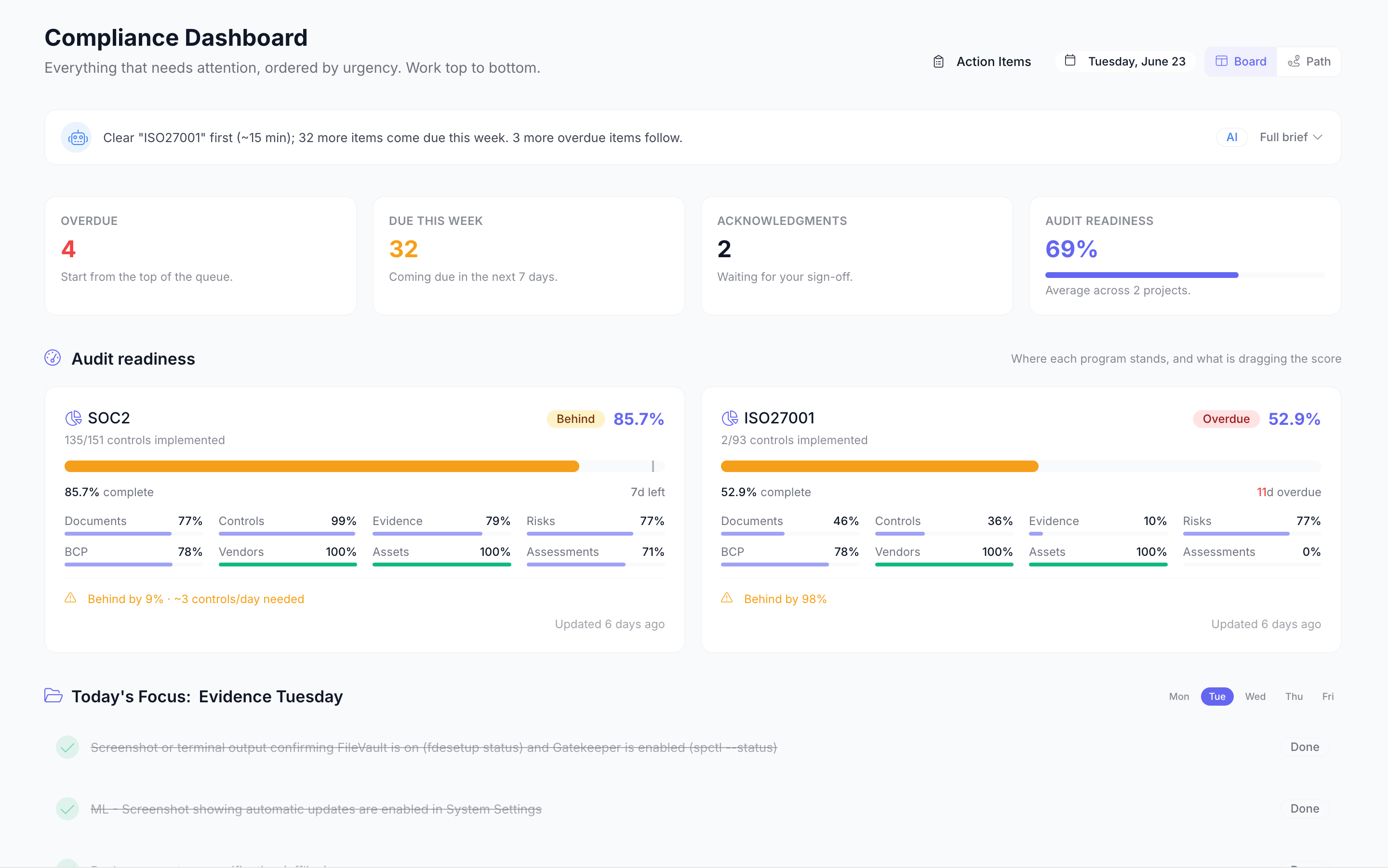 AuditBadger compliance management dashboard